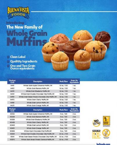 20170625_BV_Muffins_POS